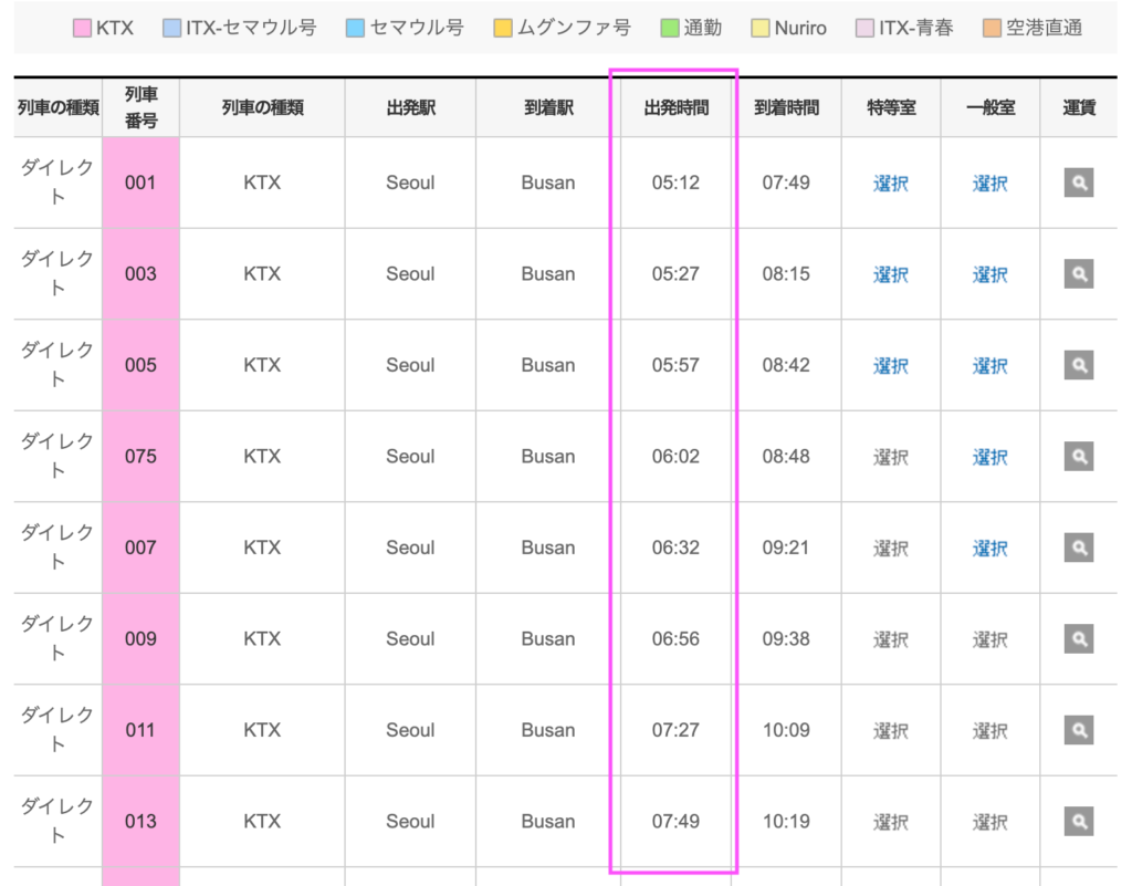 KORAIL列車選択