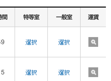 KORAIL特等室と一般室選択