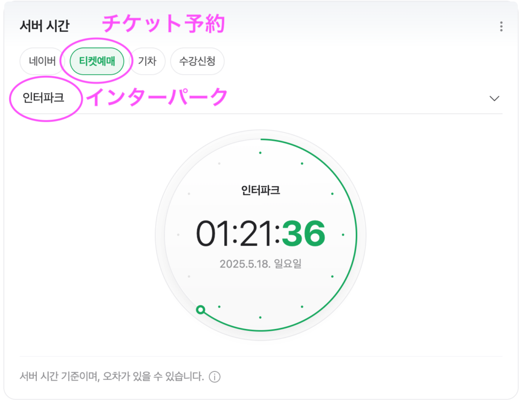 NAVER時計