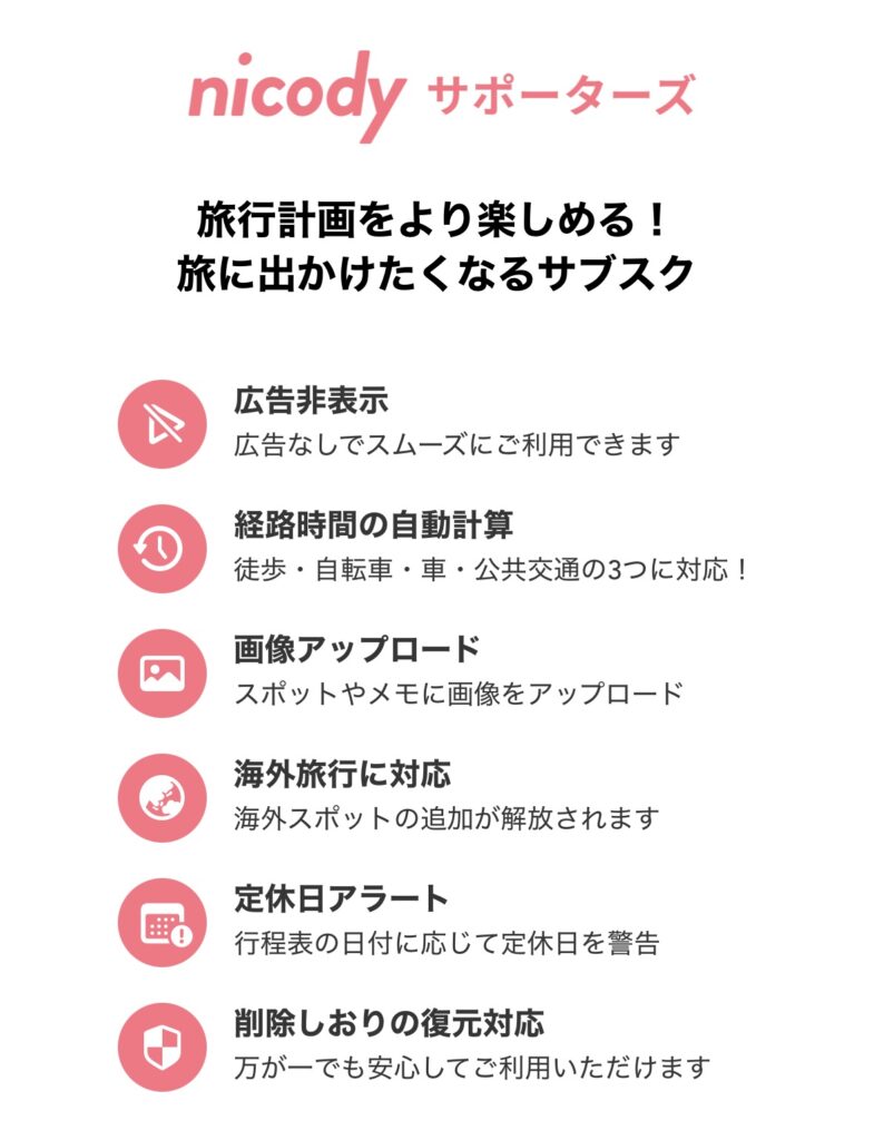 nicody 有料プラン